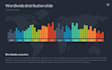create a quick powerpoint presentation