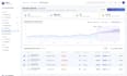 migrate your winforms or wpf desktop app to a modern blazor web app