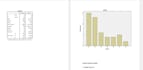 analyze your data using spss with professional insights