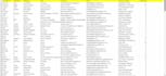 do b2b lead generation for any industry