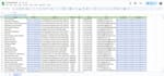 do urgent data entry VA, admin tasks, email collection, and data collection