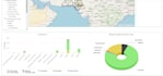 make web gis map using mapbox, leafletjs, openlayer, arcgis