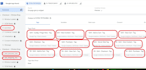 cro audit, setup facebook pixel google analytics 4 ecommerce conversion API gtm