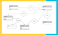 do sql queries and customize database on oracle, mysql, mongodb