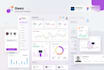 be software developer, crm, mlm, pos, hrm, erp, web app, credit repair, cms, scm