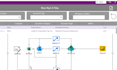sharepoint power apps automate dataverse canvas model driven