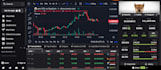 teach you how to trade crypto meme coin