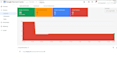 fix google merchant center suspension and misrepresentation