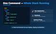 dockerize your application with dockerfile and docker compose