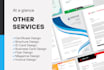 present your corporate identity with a letterhead design