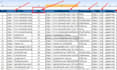 broken link building ai with backlinks no spam