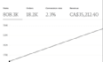 do buyer intent etsy keyword research