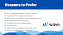 do bookkeeping for USA canada in wave