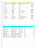handle your data entry tasks with precision and care