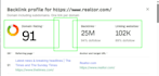 get you high DR haro backlinks with expert pitch outreach