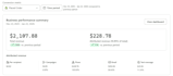 manage your ghl, klaviyo account