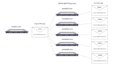be your expert email deliverability consultant