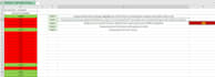 do excel data cleaning data entry formatting research and analysis