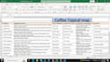 create a semantic SEO topical map to build niche authority