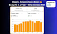 be your amazon fba virtual assistant for private label, scale amazon fba brands