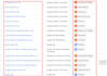 setup google ads conversion with ga4 ecommerce server site tracking by gtm