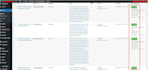 do wordpress website SEO optimization for higher rankings