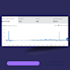 manage walmart dropshipping, wfs store, product listing  and PPC ads management