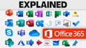 remote installation and setup of licensed software on your PC