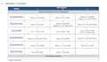 conduct an expert patent invalidity and prior art search