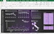 create interactive excel or powerbi dashboard and visualization