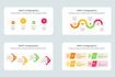 create swot analysis presentation templates