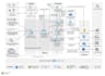 be your aws gcp azure data ai ml engineer analytics expert