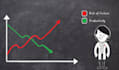animate HD 2d animated explainer, infographic video, chalkboard animation