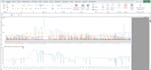 convert complex and unstructured PDF data into excel sheets