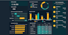create advance excel macro solutions with vba and dynamic dashboards