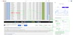 do best youtube video seo rank on tags