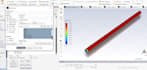 perform fea and cfd simulations using ansys ,abaqus with detailed report