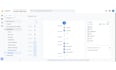 setup facebook pixel conversion API, fix meta pixel, google analytics 4 via GTM