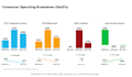 create professional power bi dashboards and visualizations