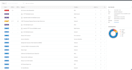 do penetration testing vulnerability and pentest assessment cybersecurity