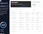 mobile flutter app development, django power automate, react developer, uber app