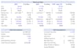 quickly analyze a hotel deal