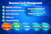 manage your practice revenue cycle on advancedmd,ecw, tebra, carecloud software