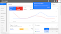 setup google ads and ppc search ads campaing