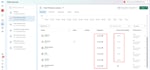 set up meta pixel facebook conversion api, ga4 with gtm, stape