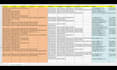do accurate skip tracing for real estate and llc skip tracing