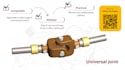 make cad design, assembly and animation of your needs