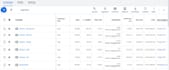 do mobile app promotion with google ads PPC campaign