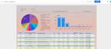 expert in g suite,sites ,experience to groww business us