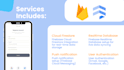 do flutter firebase integration for ios and android